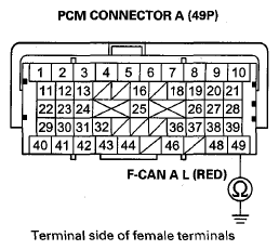 G08057142