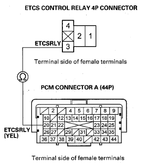 G08059530
