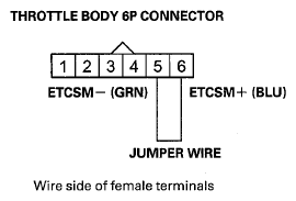 G08072868