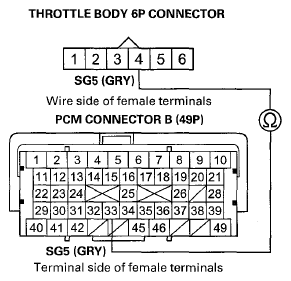 G08079250