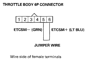 G08079251
