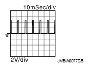 G08146088
