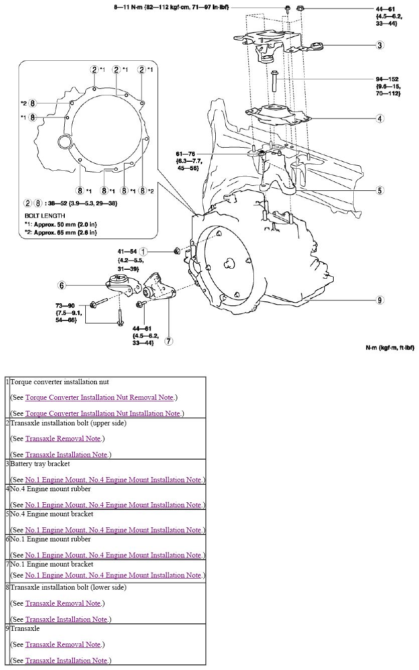 G08152141