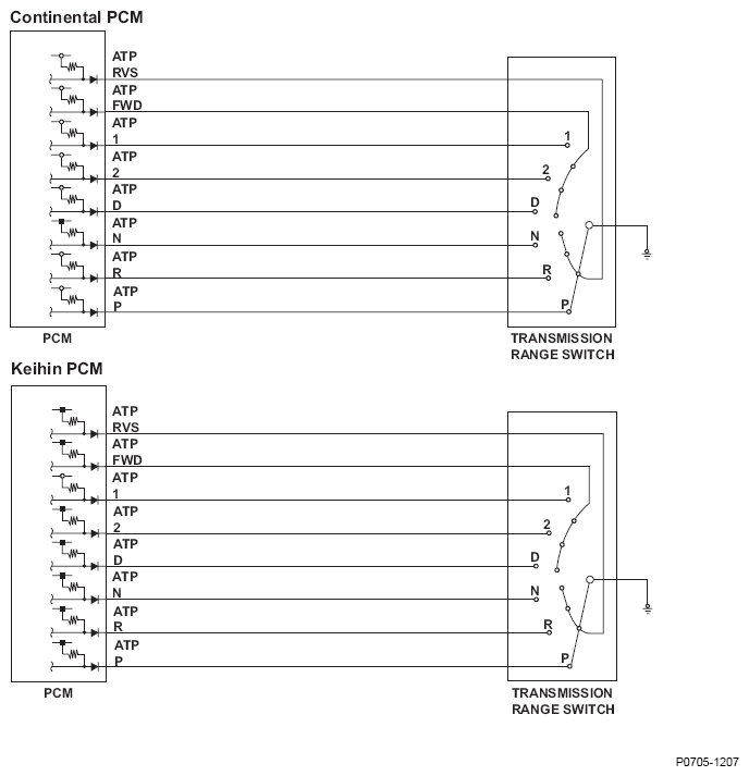 G08568925