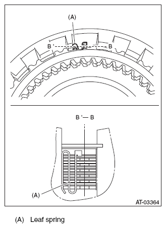 G08579391