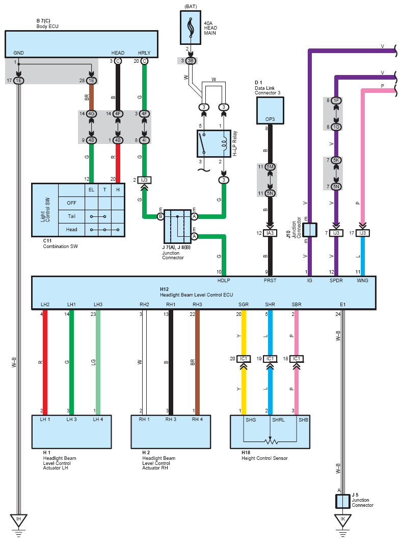 G08794742