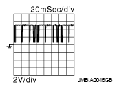 G09001558