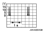 G09004602