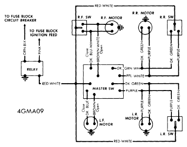 G09323621
