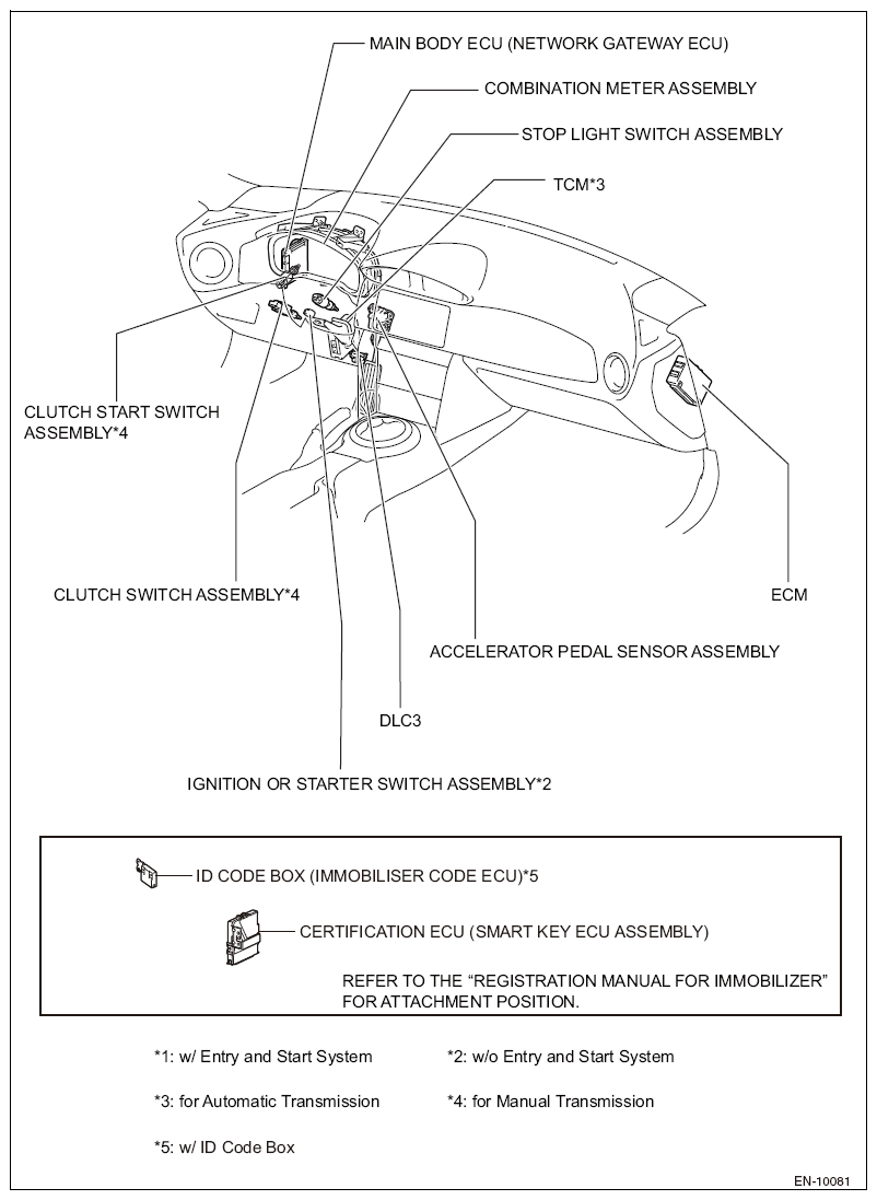 G10212729