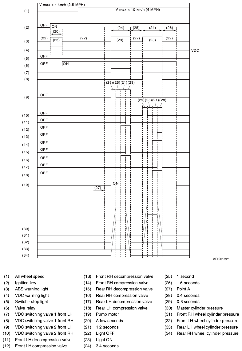 G10297682