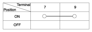 G10454189