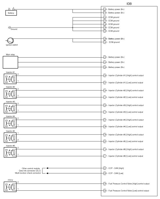 G10574855