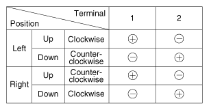 G10651493