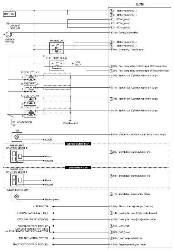 G10749835