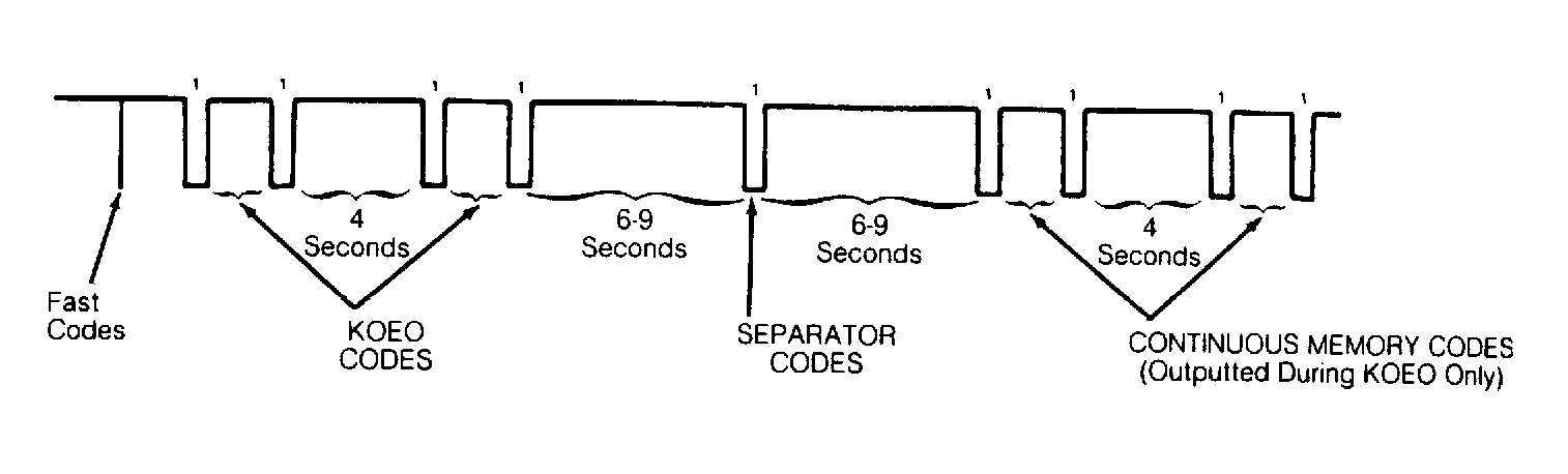 G108532