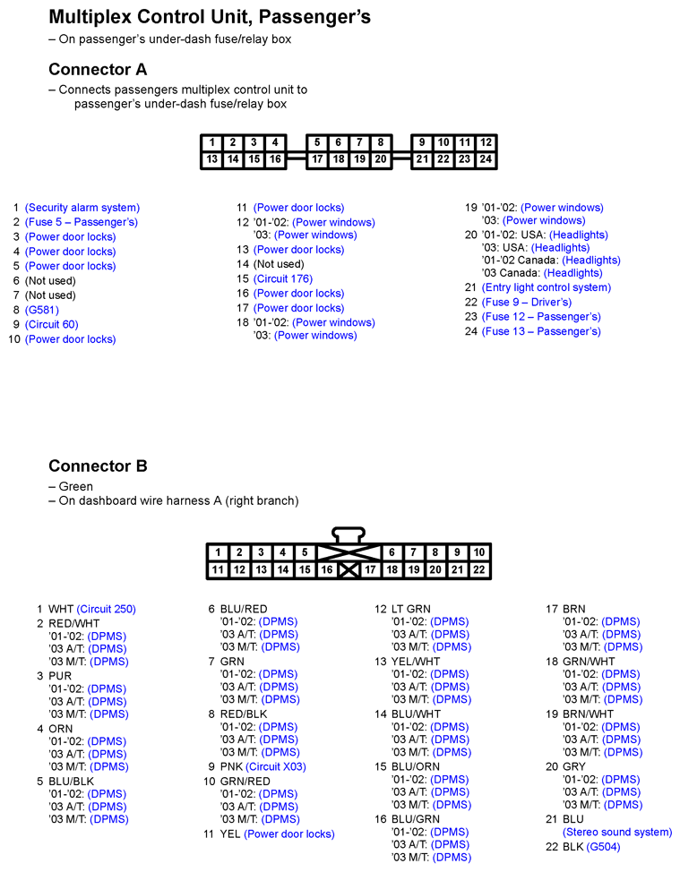 G11247336