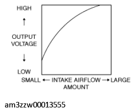 G11435624