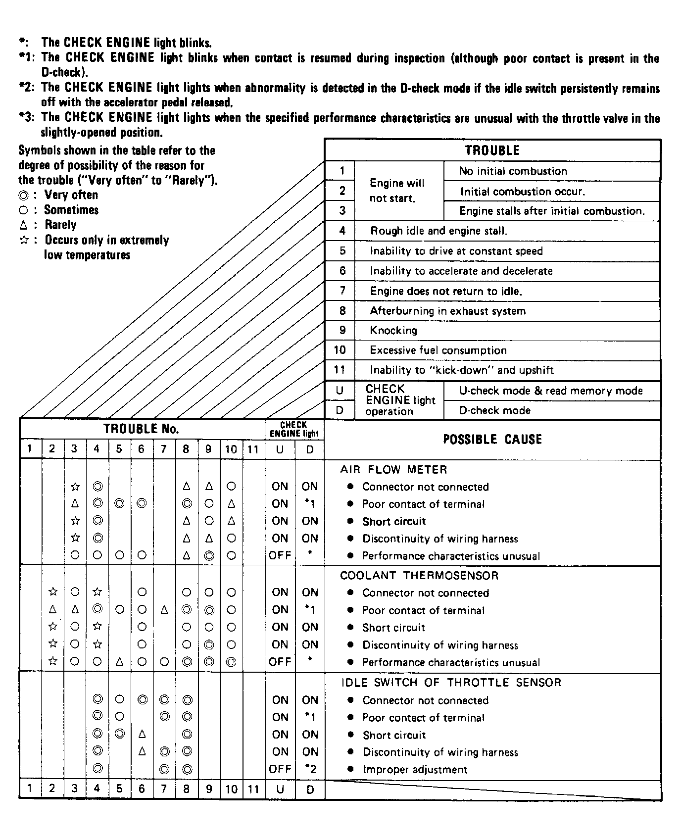 G118402
