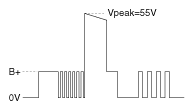 G11865532