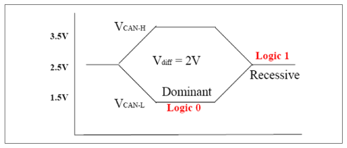 G11942116