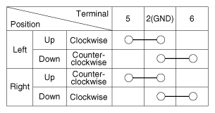 G11952622