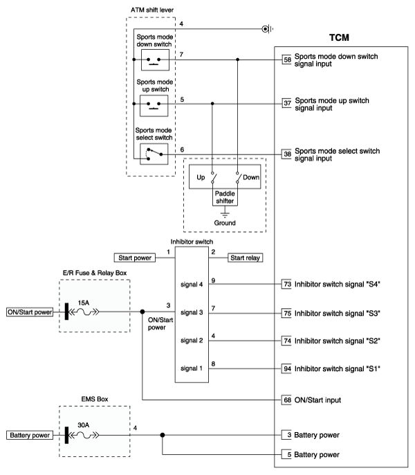 G12044532