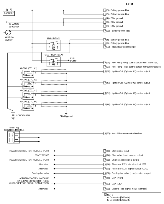 G12124752