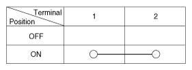 G12126255