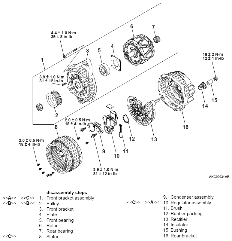 G12158033