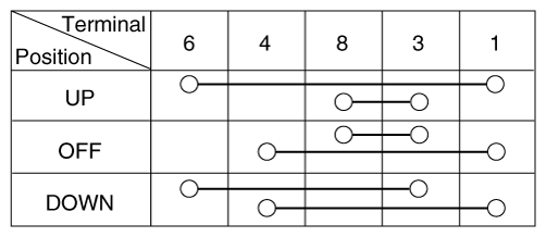 G12164912