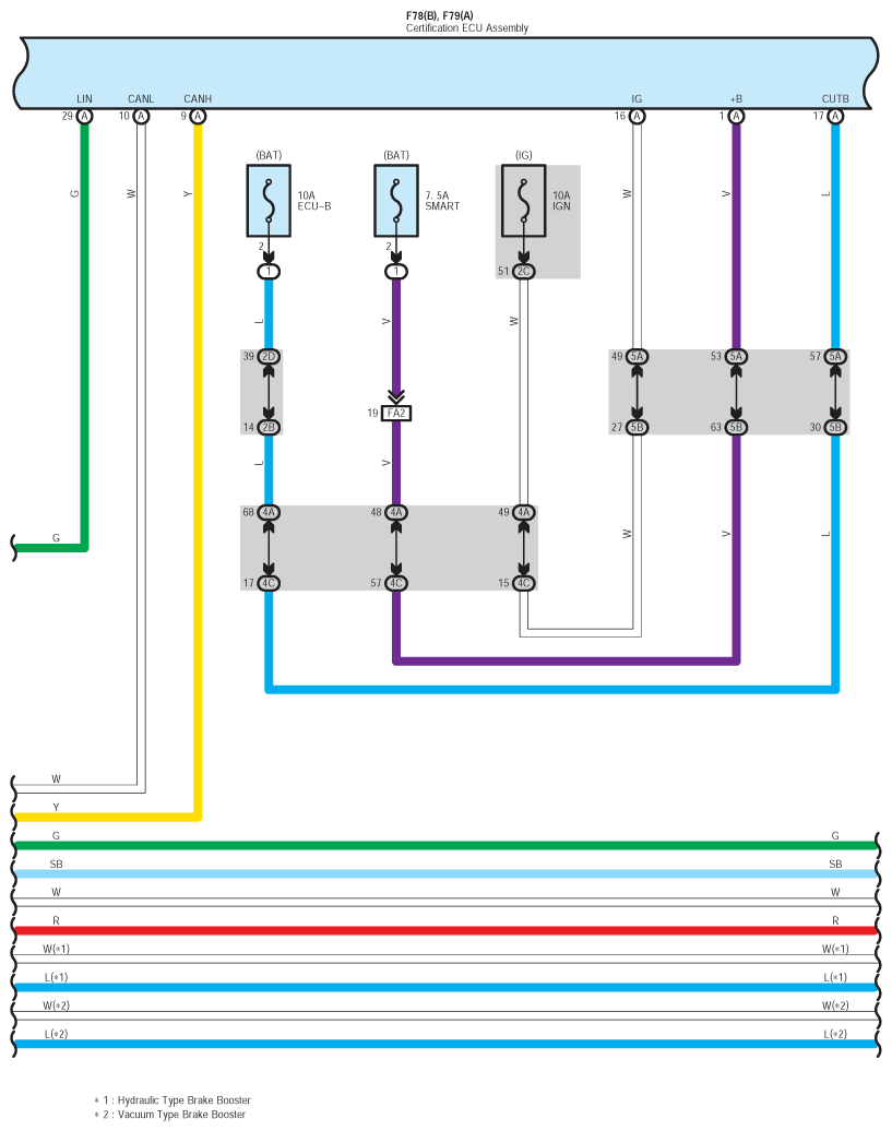 G12198620