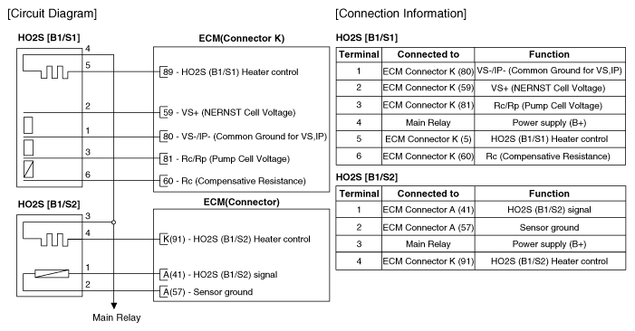 G12238638