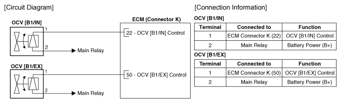 G12238676