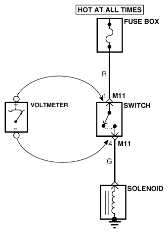G12347223