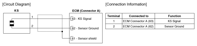 G12347289