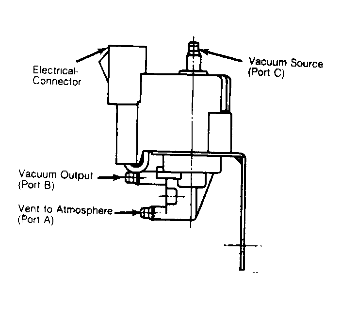 G12420