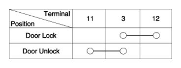 G12614778