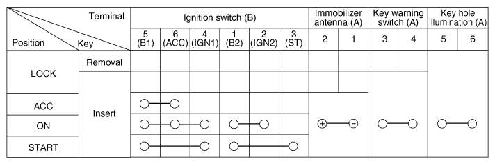 G12883988