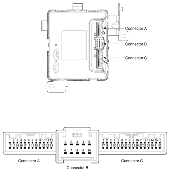 G13047491