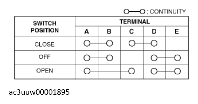 G13152121