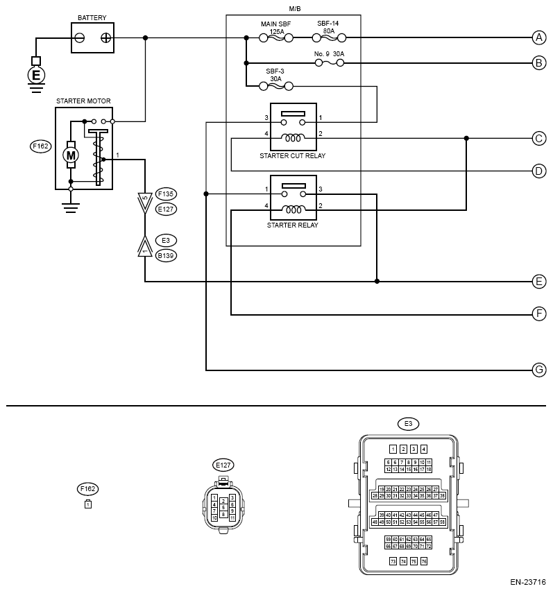 G13227881