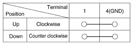 G13282744