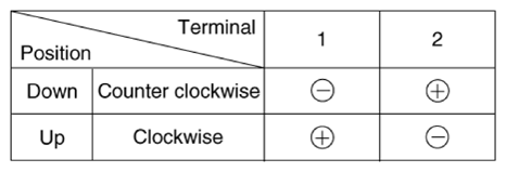 G13282747