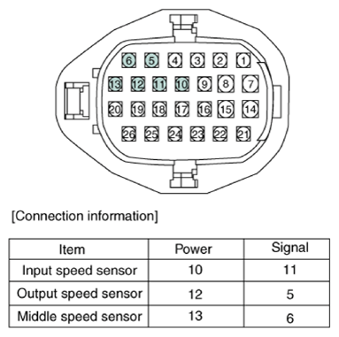 G13403647