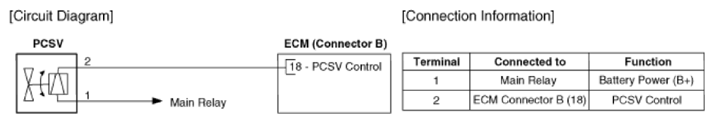 G13539439