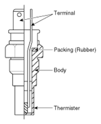 G13551328