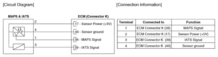 G13562980