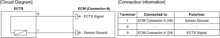 G14179244