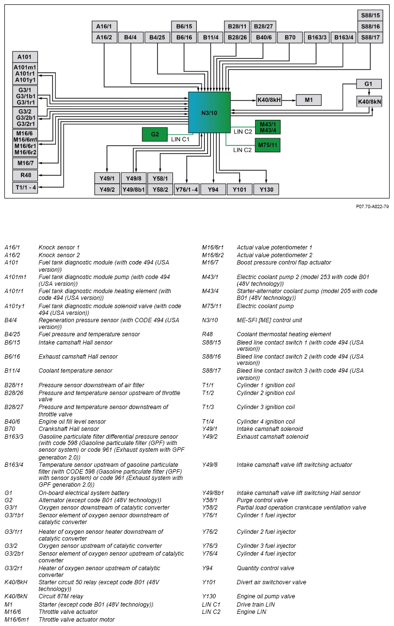 G14180772